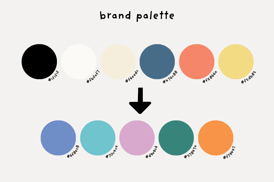 Old ORIGIN colour palette with the newer ORIGIN colour palette consistent with the branding identity used during the first iteration of the Ways of Being platform. 